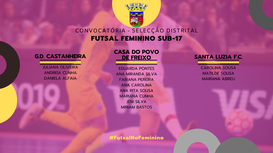 Convocatória Selecção Distrital Futsal Feminino - Sub 17