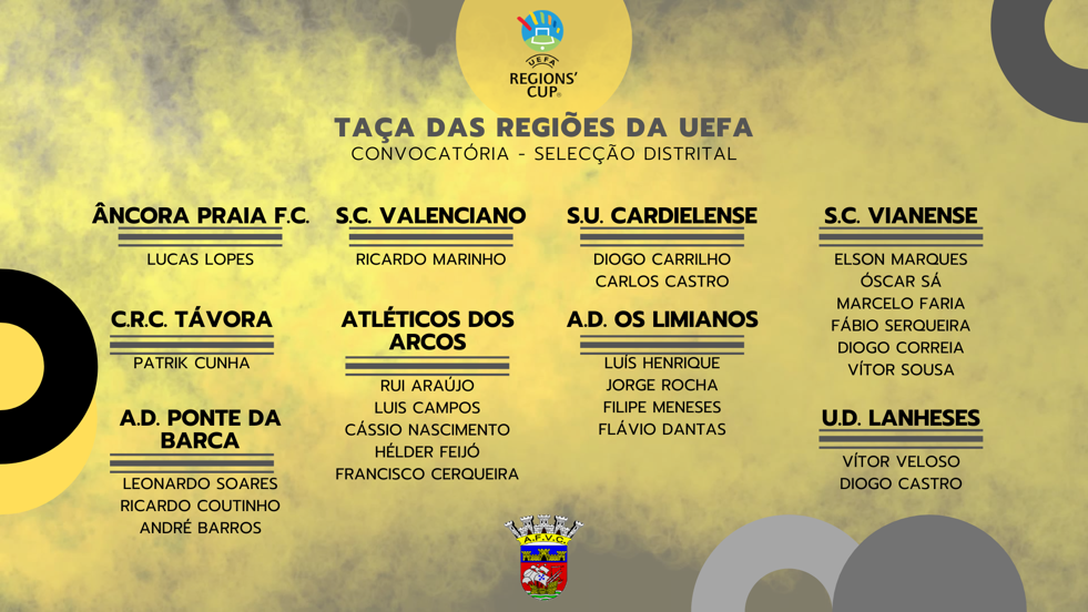 Taça das Regiões da UEFA