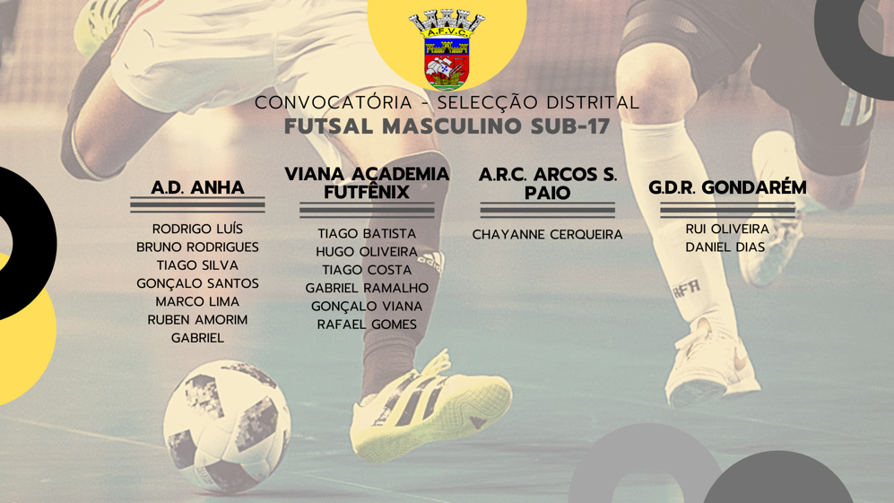 Convocatória Selecção Distrital de Futsal Masculino Sub-17